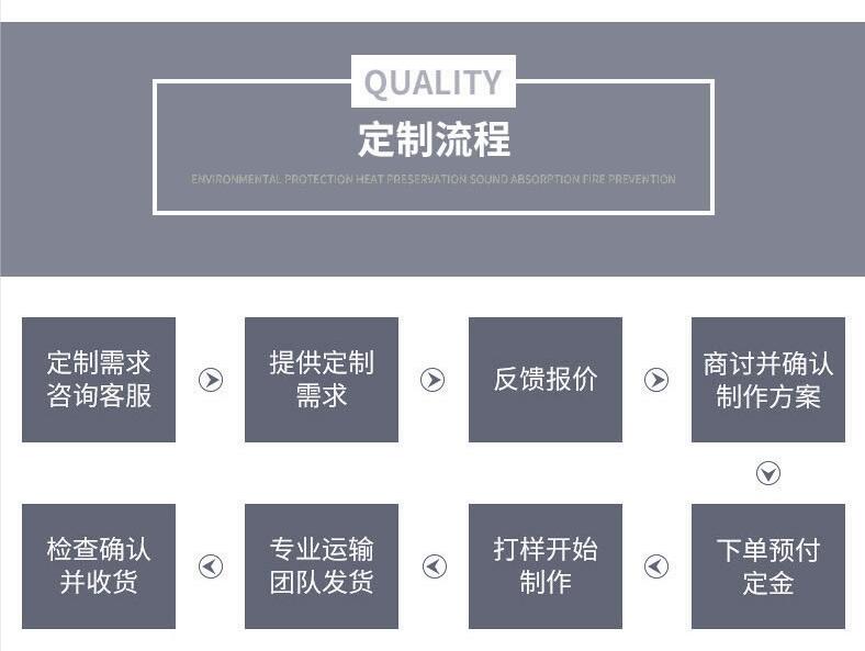 <a href=http://m.lsahbz.com/e/tags/?tagname=%E5%8F%AF%E6%8B%86%E5%8D%B8%E4%BF%9D%E6%B8%A9%E8%A1%A3 target=_blank class=infotextkey><a href=http://m.lsahbz.com/e/tags/?tagname=%E5%8F%AF%E6%8B%86%E5%8D%B8%E4%BF%9D%E6%B8%A9%E8%A1%A3 target=_blank class=infotextkey>可拆卸<a href=http://m.lsahbz.com/e/tags/?tagname=%E4%BF%9D%E6%B8%A9%E8%A1%A3 target=_blank class=infotextkey>保溫衣</a></a></a>